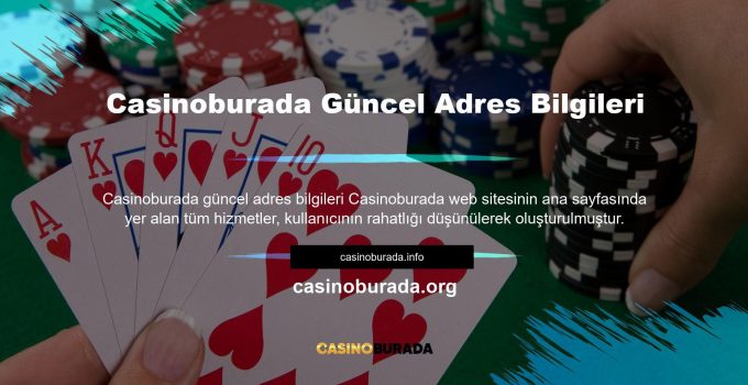 Casinoburada Güncel Adres Bilgileri